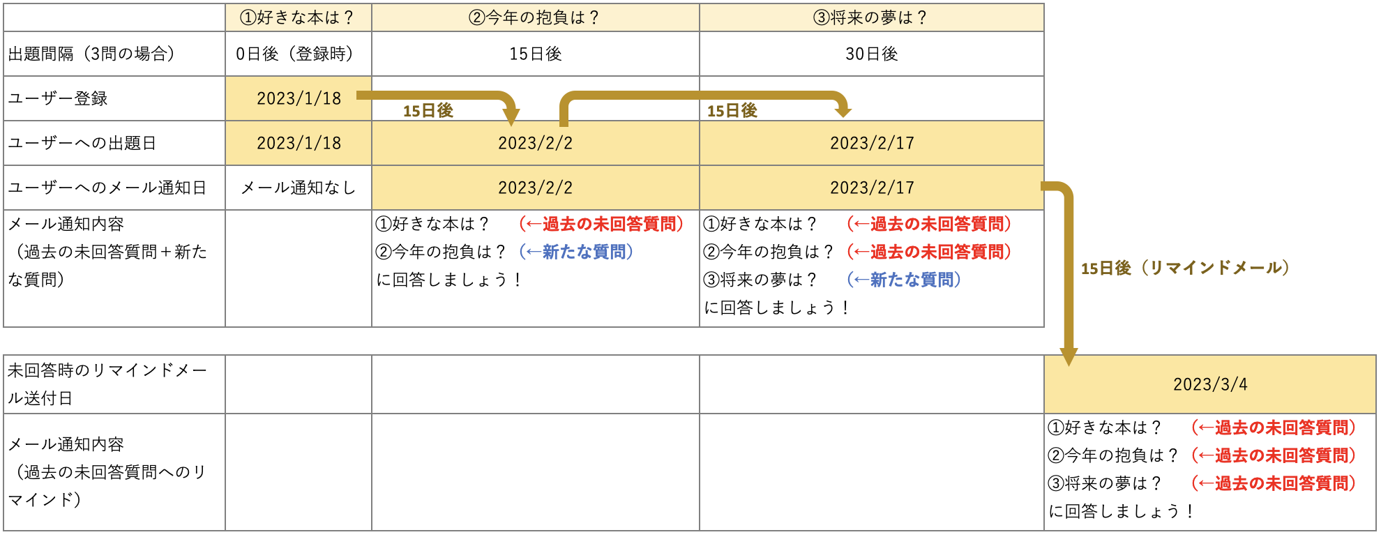 jikoshokai.png